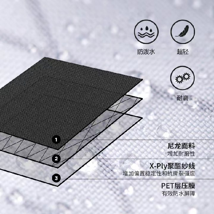 X-PAC  Diamond Grid Technical Fabrics